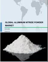 Global Aluminum Nitride Powder Market 2018-2022